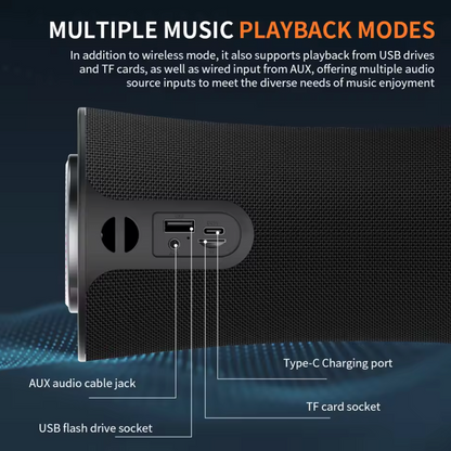 Tuneec T16 – 80W Bluetooth Speaker | Portable, Waterproof, 30H Playtime, Enhanced Bass